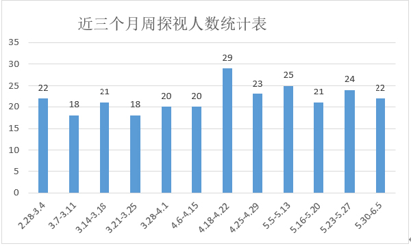 微信圖片_20220908101916.jpg