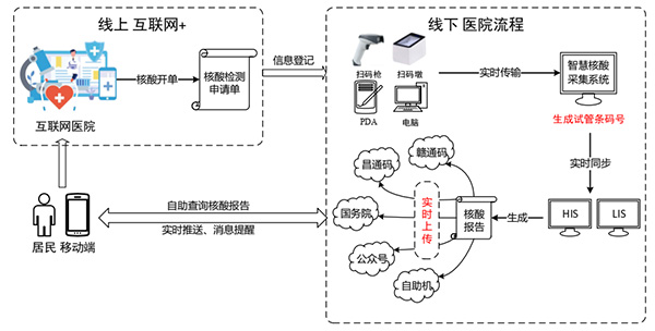 微信圖片_20221021095311.jpg